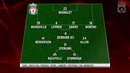 Tᴏᴛᴛᴇɴʜᴀм 0-3 Lɪᴠᴇʀᴘᴏᴏʟ FC EPL 31/08/2014