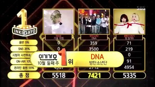 171008 BTS DNA Win 1st place @Inkigayo #DNA8hWin