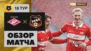 Спартак – Урал | Российская Премьер-лига 2022/23 | 18-й тур | Обзор матча