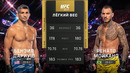 UFC 317: Бенеил Дариуш — Ренато Мойкано (ПОЛНЫЙ БОЙ)