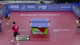 Hungarian Open 2016 Highlights- CHUANG Chih-Yuan vs CHEN Chien-An (Final)