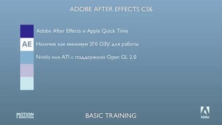 Уроки Adobe After Effects. Вступление