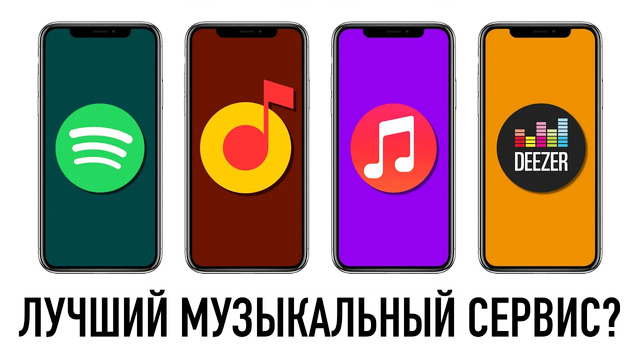 Выбираем лучший музыкальный сервис: Spotify, Apple Music, Яндекс. Музыка или Deezer