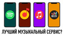 Выбираем лучший музыкальный сервис: Spotify, Apple Music, Яндекс. Музыка или Deezer