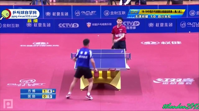 Fang Bo vs Kuang Li China Super League 2018 2019
