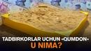 Tadbirkorlar yangi tovar va xizmatlar eksperiment qilishi mumkin