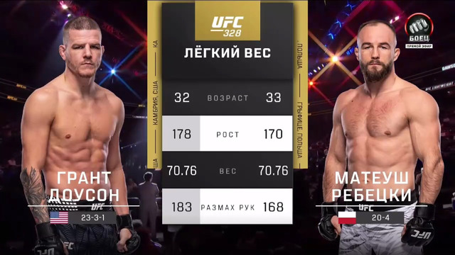 UFC 328: Грант Доусон — Матеуш Ребецки (ПОЛНЫЙ БОЙ)