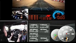 Koenigsegg One1 vs Nissan GT-R Alpha 12
