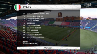 Италия – Чехия | Товарищеские матчи 2021