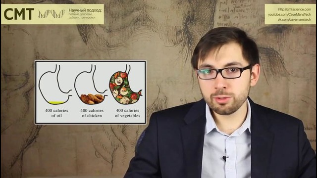 Борис Цацулин – Отрицательная калорийность. Холодная вода и жвачка сжигают жир? Мифы