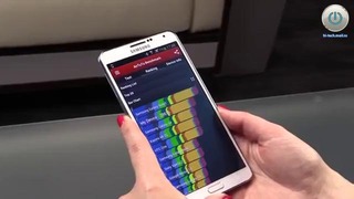 Обзор – Samsung GALAXY Note 3 (Hi-Tech)