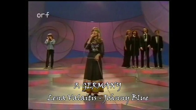 Евровидение 1981 – Все песни (recap)