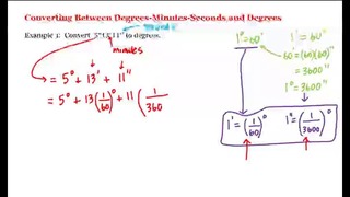 7 – 2 – Converting Between Degrees-Minutes-Seconds and Degrees (6-28)