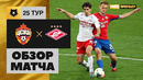 ЦСКА – Спартак | Россия | Премьер-Лига 2019/20 | 25-й тур | Обзор матча