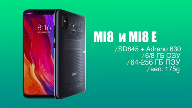 Xiaomi Mi8, Mi Band 3 с NFC и MIUI 10 – презентация Xiaomi за 10 минут