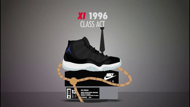 History Of Air Jordans