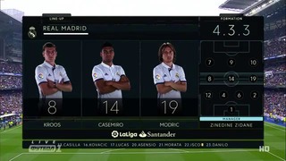 Реал Мадрид – Валенсия | Чемпионат Испании 2016/17 | 35-й тур | Обзор матча