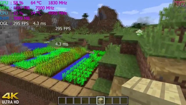 RTX 2080 Ti in Minecraft 4K