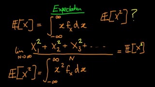 22. Moments of a random variable