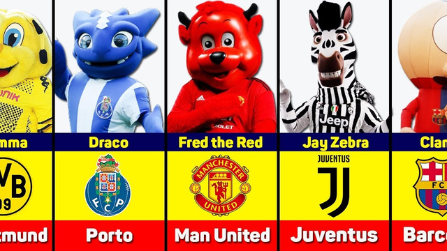 Famous Football Club Mascots