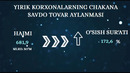 Навоий вилоятида чакана савдо айланмаси 2019 йил январ-октабр