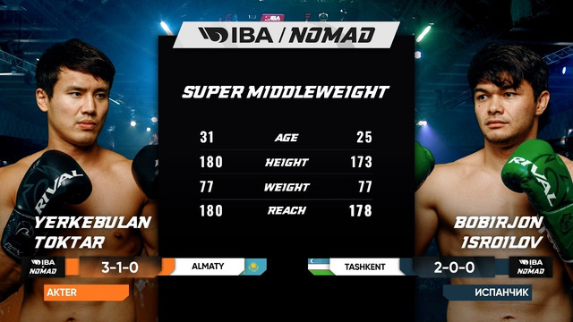 YERKEBULAN TOKTAR vs BOBIRJON ISROILOV | BOXING | FULL FIGHT | BOXING DAY