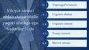 Xorazm viloyati sanoat ko’rsatkichlari (2026-yil yanvar-iyun)