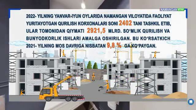 Raqamlarda hayot aksi qurilish ishlari