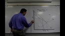 Micro-47: Socially Optimal and Fair Return for Monopolies
