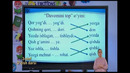 Oqish darsi 3 Класс УЗБ (16)
