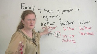 Speaking English – Talking about Family