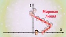 Почему нельзя превысить скорость света