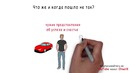 Управляй своей жизнью. 7 горячих точек