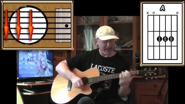 The Weight – The Band – Acoustic Guitar Lesson