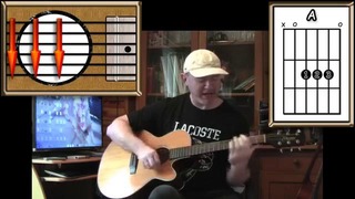 The Weight – The Band – Acoustic Guitar Lesson
