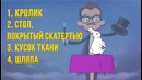 Секреты 10 Лучших Фокусов Раскрыты