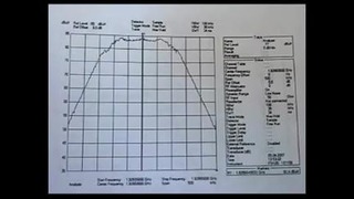 Репортаж о вреде сотовых передатчиков