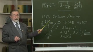 04. Гипотеза де Бройля о волновых свойствах частиц. Корпускулярно-волновой дуализм