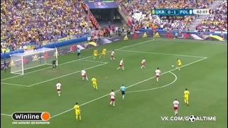 Украина – Польша | Чемпионат Европы 2016 | Групповой турнир | Обзор матча