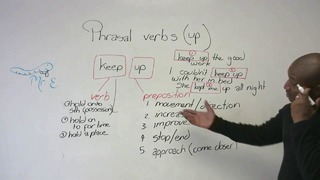 English Grammar – All about phrasal verbs