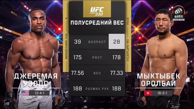 UFC 330: Джеремайя Уэллс — Мыктыбек Оролбай (ПОЛНЫЙ БОЙ)
