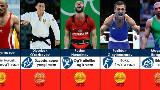 O’zbekistonlik olimpiada chempionlari | Jami 60 ta chempion sportchilarimiz