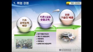 Inha College Automative engineering department introductory video (korean)