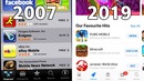 Эволюция развития магазина приложений App Store 2007-2019