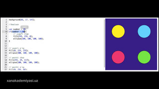 21 “Boolean” qiymati | JavaScript asoslari: chizish va animatsiya | Dasturlash | Khan Academy Oʻzbek
