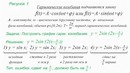 20. График гармонического колебания