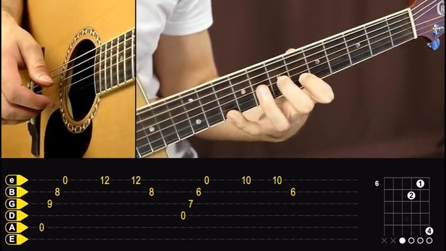 Как играть׃ СПЛИН – РОМАНС на гитаре ¦ Подробный разбор, видео урок