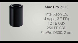 Полный обзор Mac Pro 2013