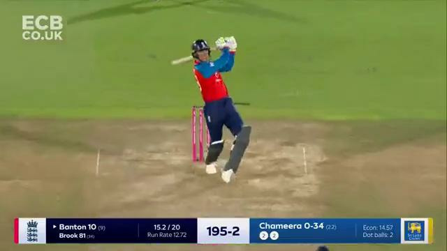 Англия – Шри-Ланка | T20I Series England vs Sri Lanka | Обзор матча за 2026-09-15