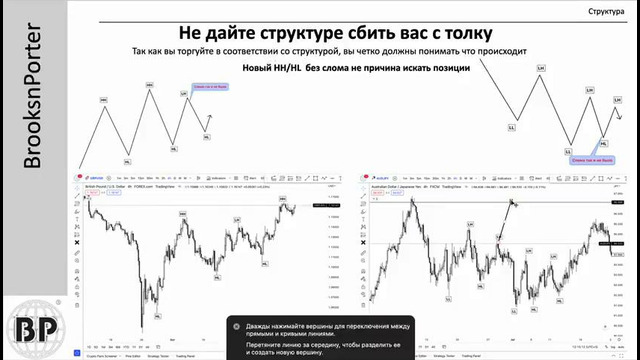 2. Углубленная структура